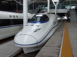  the fastest train in the world China